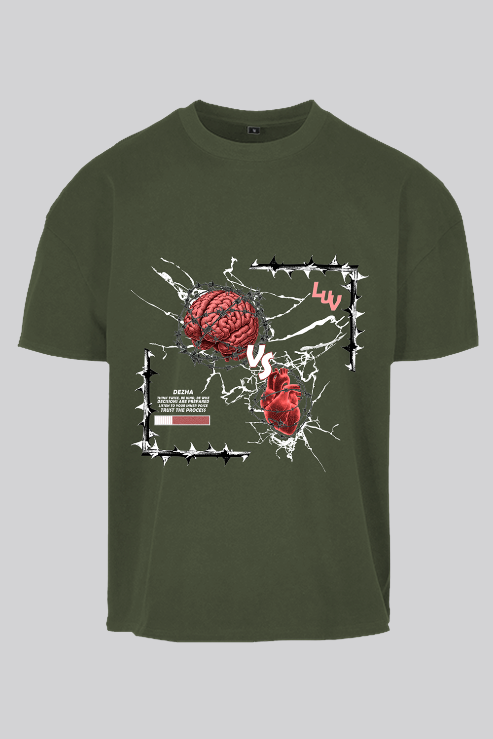 Brain vs Heart